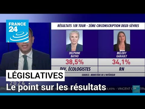 Sébastien Chenu réélu, Damien Abad battu...le point sur les résultats • FRANCE 24