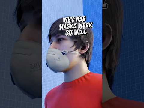 Why N95 Masks Work So Well