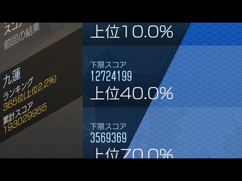 【D2メガテン】第130回 終末戦争 お台場(物理)