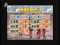 公視CH13獨立特派員in news【風坡年代(下)】