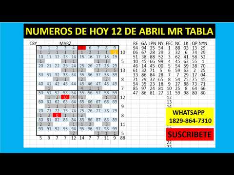 NUMEROS DE HOY 12 DE ABRIL MR TABLA