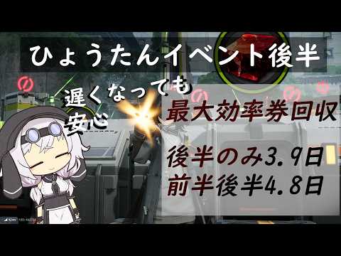 最大効率 券回収 ひょうたん工業イベント後半 #エンドフィールド