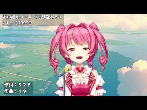 thumbnail_IFIq-x5pix4