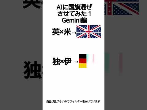 AIに国旗混ぜさせてみた1 Gemini編