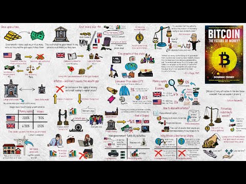 Why Bitcoin is the Enemy of the State
