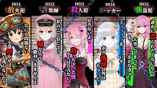 【 マーダーミステリー コラボ 】 ユースティ女子刑務所殺人事件 【 Vtuber すみしろましろ / GM視点 】