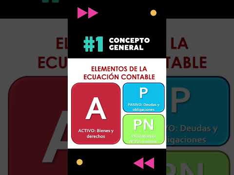 Ecuación contable
