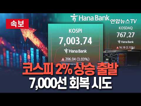 [🔴속보]  코스피, 반도체주 강세에 상승…7,000선 재탈환 I 2.44% 오른 6,963.35 개장 / 연합뉴스TV(YonhapnewsTV)