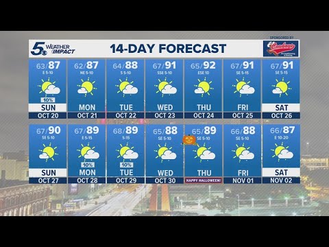 Chance for showers over the weekend | KENS 5 Weather Impact Forecast