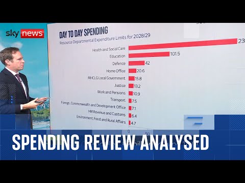 Who are the winners and the losers in chancellor's spending review?