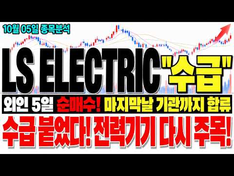 [<strong>LS</strong> ELECTRIC 주가전망] [긴급] AI데이터센터 전력난 더 커집니다! 연휴 끝 첫 외국인 수급이 진짜 승부입니다!