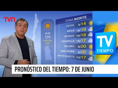 Pronóstico del tiempo: Martes 7 de junio | TV Tiempo