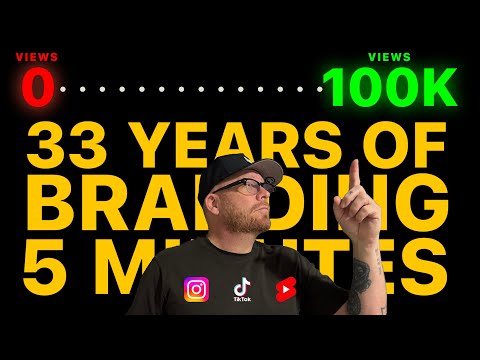 33 Years of Branding in 5 Minutes