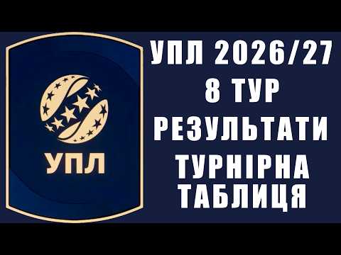Чемпіонат України. УПЛ. 8 тур. Результати. Таблиця. Розклад.