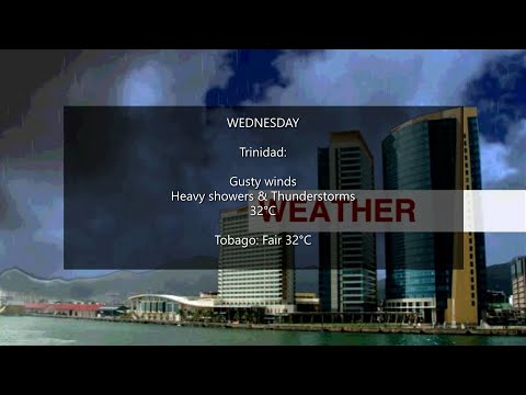 Weather Outlook - Tuesday August 17th 2021