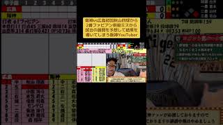 阪神vs広島初回秋山四球から2番ファビアン併殺ミスから試合の展開を予想して結果を導いてしまう阪神YouTuber#阪神タイガース #阪神 #