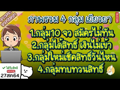 ภาพรวม-ประกันสังคม-4-กลุ่มขอรั ภาพรวม-ประกันสังคม-4-กลุ่มขอรั