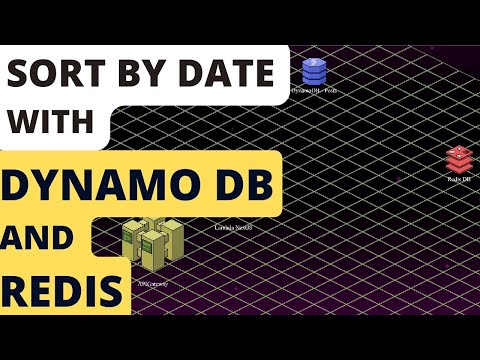 How To Sort DynamoDB Records By Date With Redis