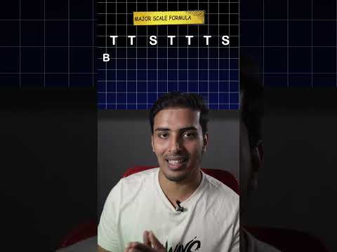 What is a scale in music? #scale #scaleformula #musictheory #intervals #ashokjanardhanan #guitar