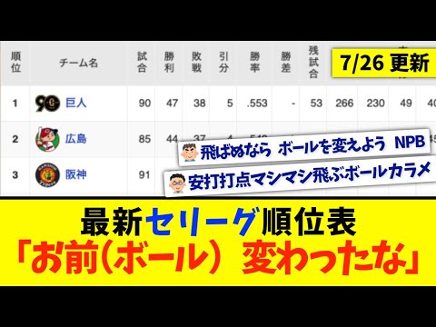 【7月26日】最新セリーグ順位表 〜「お前（ボール）変わったな」〜