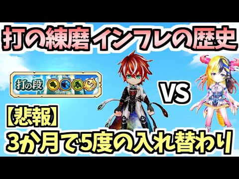 【白猫】インフレが止まらない!? 打の練磨最適キャラの移り変わりを解説!【衝撃のタイム短縮】