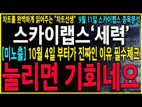 [스카이랩스 주가 전망] "긴급" <strong>10월</strong> 4일 1개월 유통제한물량 반드시 확인하시고 준비하세요. #두산에너빌리티#차트선생