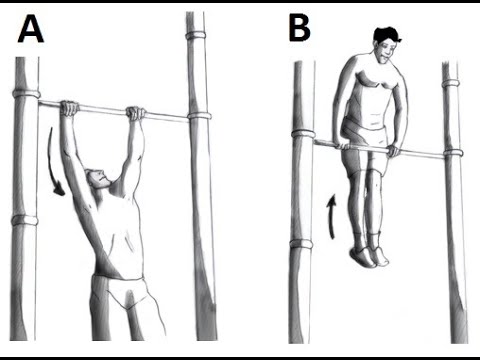 HOW TO MUSCLE UP IN 3 EASY STEPS!!! Tutorial  | Farid Berlin