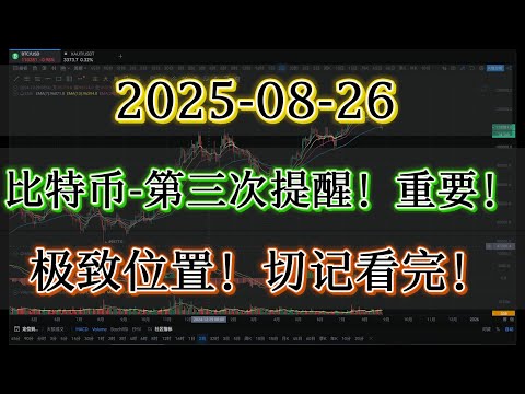 比特币BTC走到了极致位置(106000),第三次提醒!切记看完!重要!是机会还是风险?看完就明白了#btc #比特币#合约交易