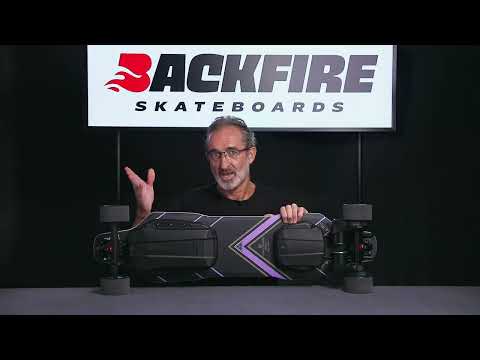 Backfire Zealot S2 - Technical Breakdown