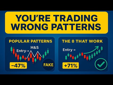 I Tested 137 Popular Chart Patterns Strategies. Only 8 Were Profitable