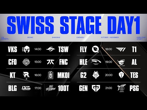 [JP] Worlds 2025 - Swiss Stage - Round 1 Day 1