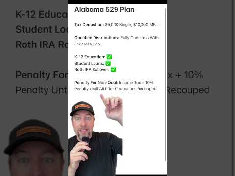 The College Investor | Alabama 529 Plan Rules and Tax Deductions