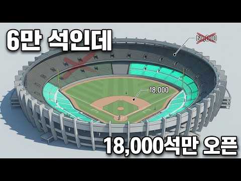 잠실 주경기장이 6만 석 중에 1만 8천 석만 여는 이유