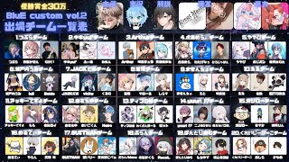 第2回BluEcustom