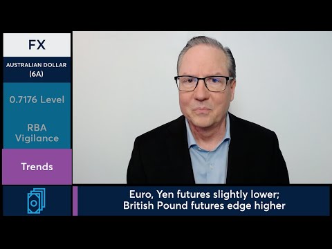 Yen pauses near 160 vs dollar on intervention risk