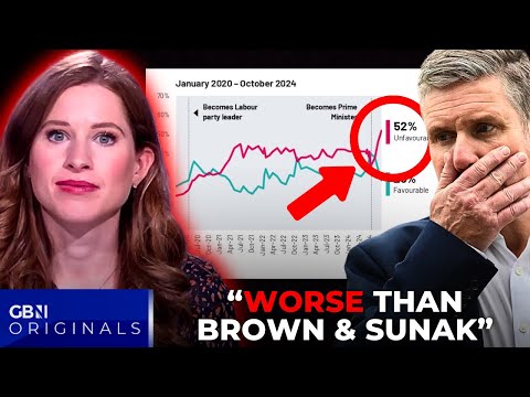 Starmer’s EMBARRASSING Poll Results! Favourability PLUMMETS!