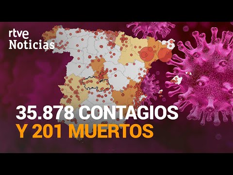 El Ministerio de SANIDAD notifica 35.878 nuevos CASOS y 201 MUERTOS en el último día | RTVE Noticias