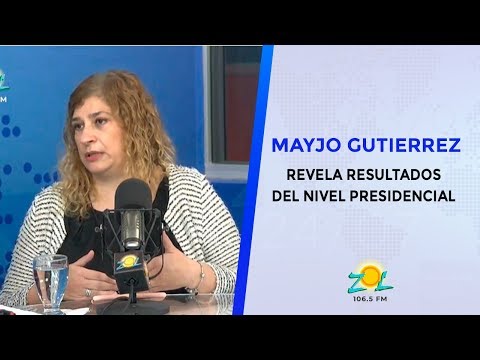 Mayjo Gutierrez  Directora de encuestadora Sigma Dos revela resultados del nivel presidencial