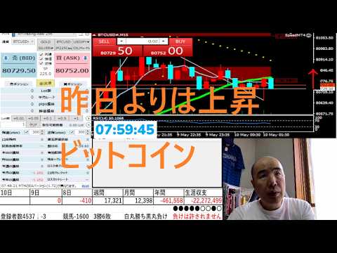 【FXライブ】昨日より上昇ビットコイン