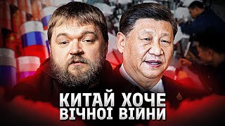 China's Role in the War in Ukraine: Strategic Interests and Support for Moscow