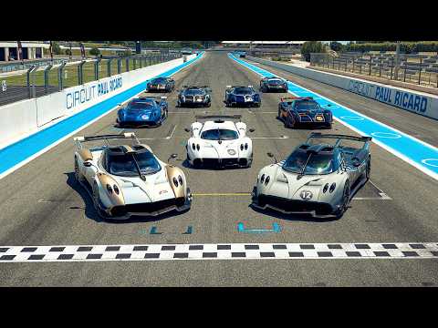 Arte in Pista - Circuit Paul Ricard 2026