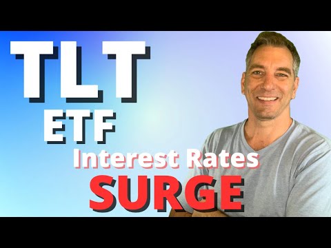 TLT ETF falls as interest rates surge higher - here is what to expect with TLT ETF