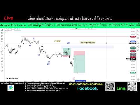 ME TRADER By พี่ พฤกษ์  Ch แชร์มุมมองวิเคราะห์กราฟBTCUSD,XAUUSD,USOIL11.09.2024