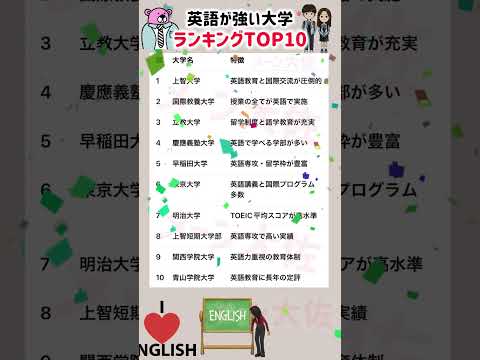 英語が強い大学トップ10｜実践的スキルを身につけるためのポイント サムネイル