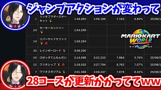 アプデ内容を丁寧に確認するシェリン【シェリン・バーガンディ/にじさんじ切り抜き】
