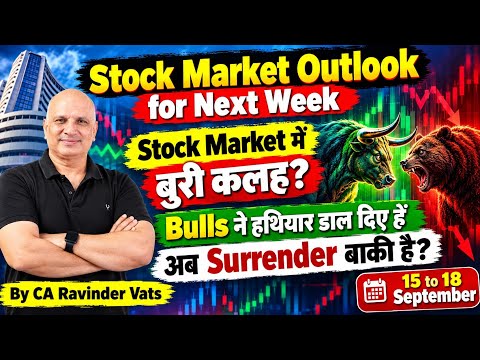 STOCK MARKET OUTLOOK FOR Next Week: 14 to 18 September by CA Ravinder Vats