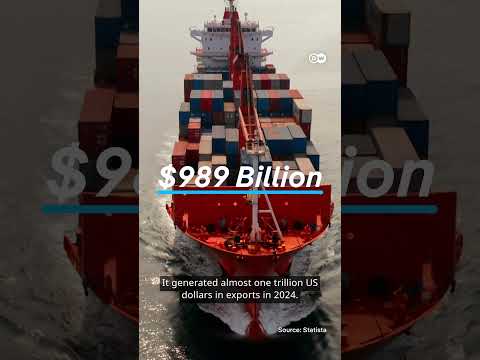 Will China become the world's top economic power? | DW News