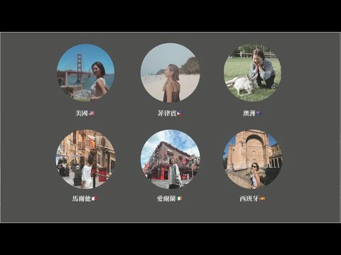 世界建立連結，不用等完美才開 | Xuan Lin | TEDxNSYSU