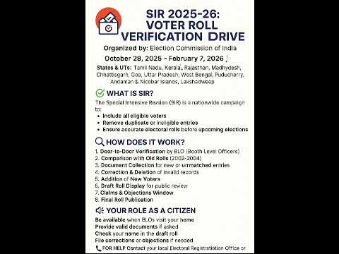 Tamilnadu SIR process details