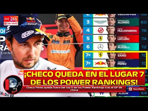 Checo Pérez queda fuera del top 5 de los Power Rankings tras el GP de China